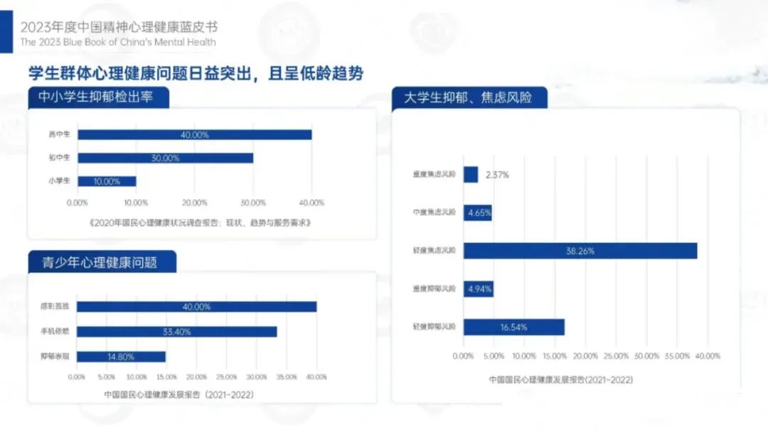 九州金榜家庭教育专家督导团走进济宁学院附属小学开展心理健康疏导活动