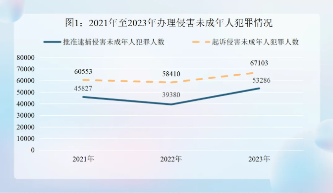 山东省未成年犯管教所携手九州金榜家庭教育共同推动未成年犯罪矫治工作