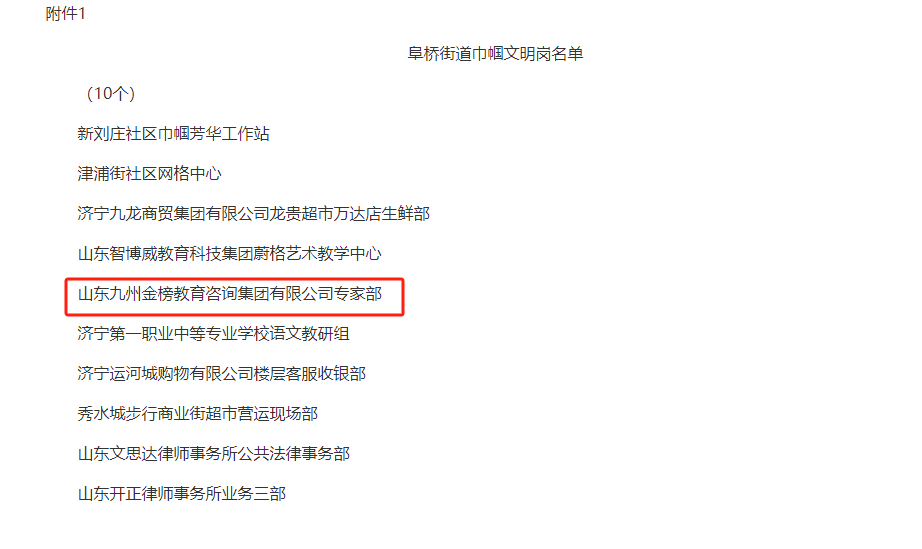 济任阜发〔2024〕13号 关于表扬阜桥街道妇联工作先进集体和先进个人的通报